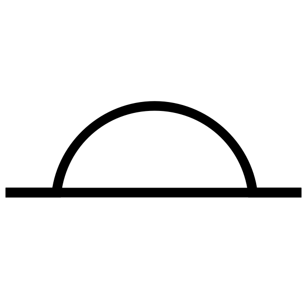 l’orizzonte